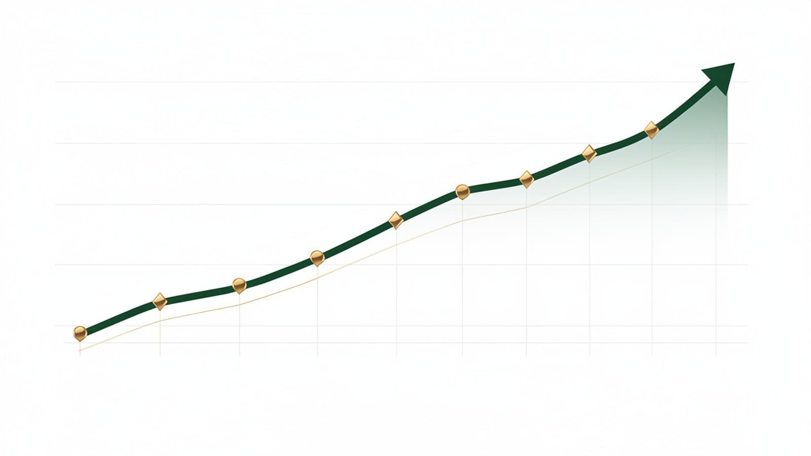 Graphique de performance historique du PEA et du CAC 40 sur 20 ans