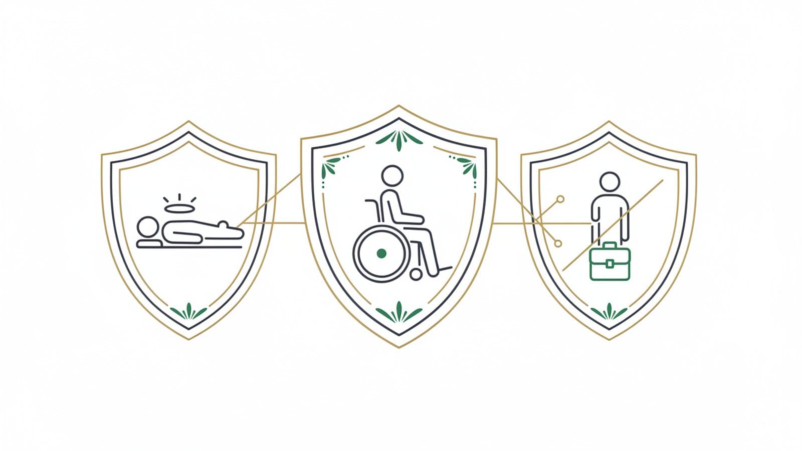 Les garanties de la prévoyance collective cadre : décès, invalidité, incapacité