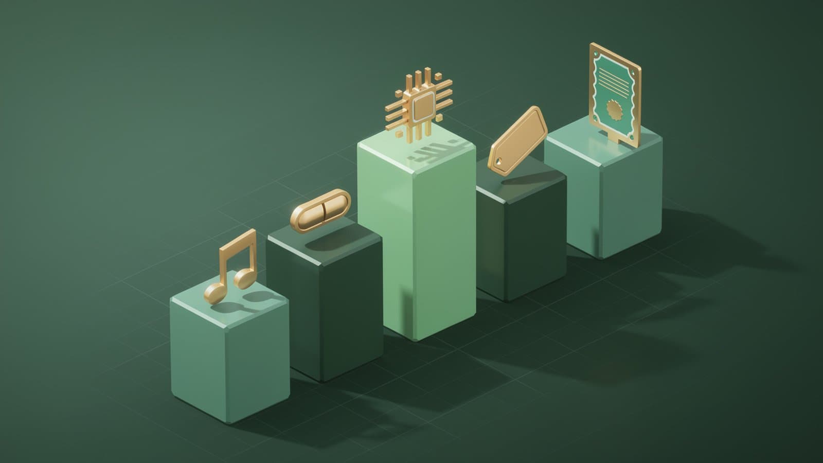 Matrice rendement et risque des différents segments de propriété intellectuelle