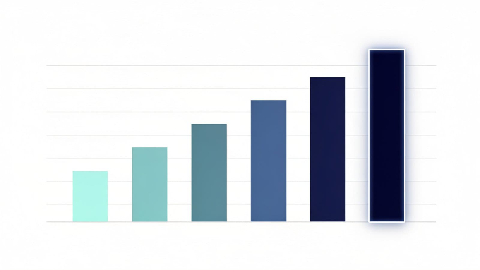 Évolution des encours des ETF thématiques en Europe depuis 2019