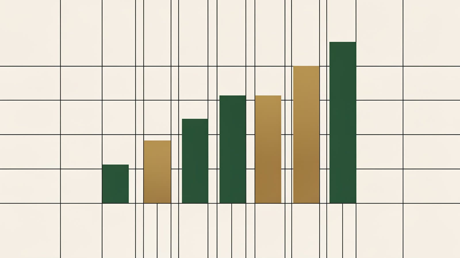 Évolution du marché des véhicules retail en France