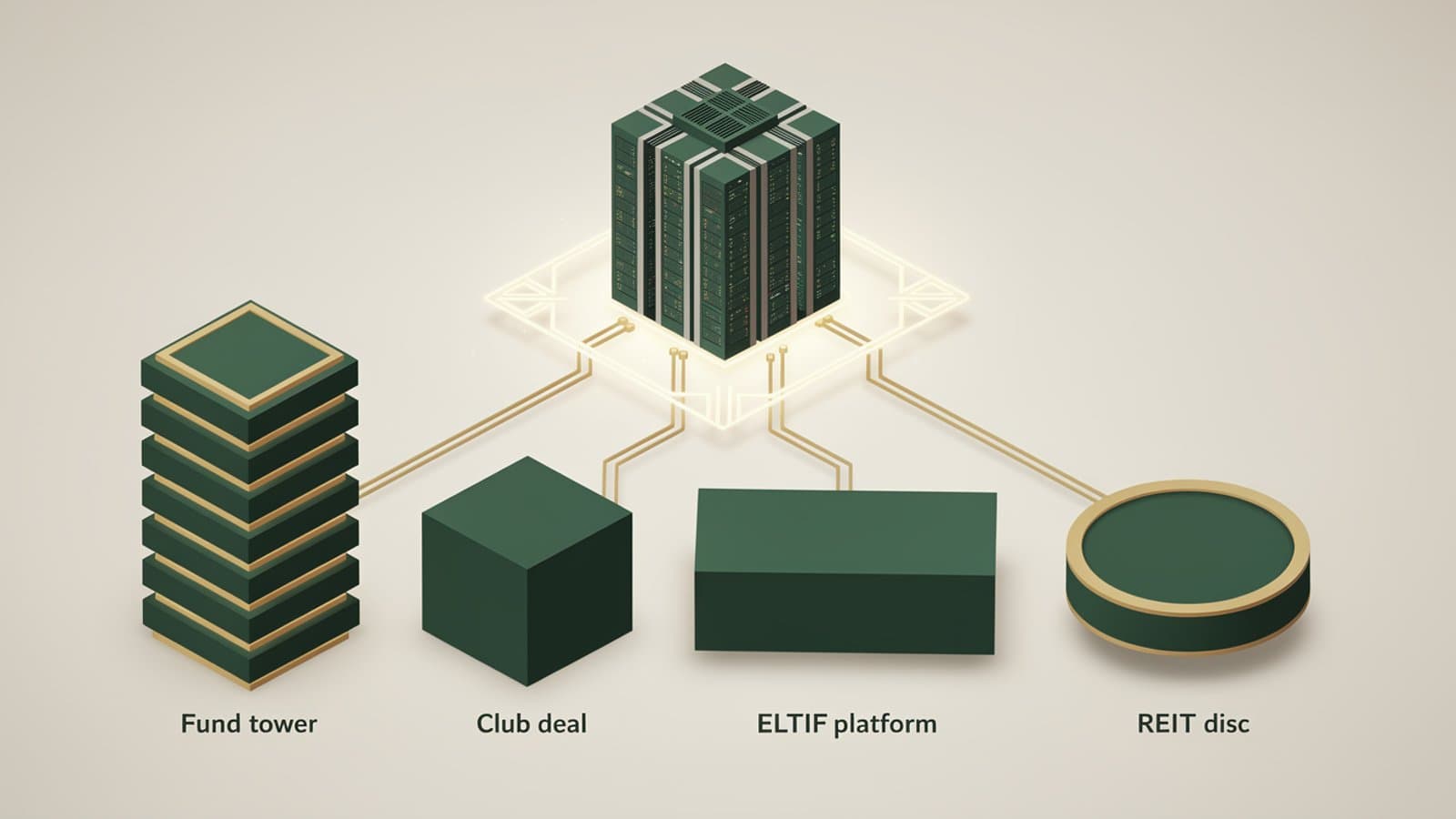 Cartographie des véhicules private equity data center accessibles aux HNWI français